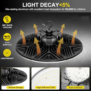 โคมไฟไฮเบย์แบบเส้นตรงสำหรับ SMD3030 DLC 150W/240W/400W/500W 6000K IP65 สำหรับโรงงาน อุตสาหกรรม โกดัง ร้านค้า ปรับความสว่างได้ รับประกัน 5 ปี - Product Image 6