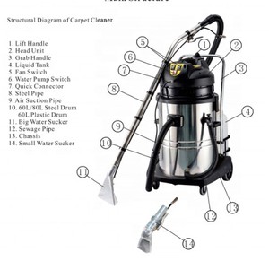 <span class=keywords><strong>Nettoyeur</strong></span> de tapis multifonctionnel vapeur humide et sèche en plastique, réservoir 40L, lustrant dégraissant, <span class=keywords><strong>aspirateur</strong></span> électrique humide et sec commercial - Product Image 5