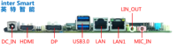 Motherboard ELSKY Alder Lake 12th Gen I5-1235UL Realtek 8111H 2 * DDR4 RAM Hingga 128G Realtek ALC662 Mendukung Modul 5G (M2)