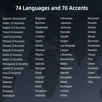 Écouteurs Traducteurs IA Wooask M6, Traducteur Vocal Bidirectionnel en Temps Réel, 144 Langues et 8 Appareils de Traduction Hors Ligne