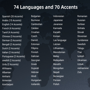 Auriculares Traductores Wooask M6 con IA Traductor de Voz Bidireccional en Tiempo Real 144 Idiomas y 8 Offline - Product Image 2