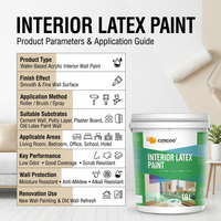 Peinture murale intérieure à l'émulsion de latex 18L, résistante aux rayures, anti-moisissure, antibactérienne, séchage rapide, revêtement couleur personnalisée pour la construction