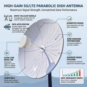 เสาอากาศ4G 5G ระยะไกล1700-4200MHz 2x22dBI สูง44dBI จานแยก60cm hyperbolic กลางแจ้ง SD-2727-24W feedhorn Long RA - Product Image 4