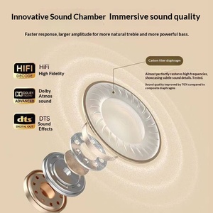 Nouveaux écouteurs intra-auriculaires, son HiFi, longue durée de vie de la batterie, port confortable, mini écouteurs portables, commande tactile, écouteurs universels - Product Image 4