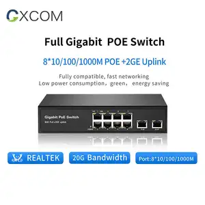 Meilleur commutateur Ethernet 8 ports Gigabit Poe pour Cctv, fabricant chinois
