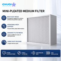 Filtre HEPA à flux laminaire H14, débit 1100 m³/h, classe ISO 5, remplacement FFU pour salle blanche, OEM ODM, taille personnalisée, direct usine, ISO 9001
