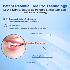 Luxsmile Producto <span class=keywords><strong>de</strong></span> alta calidad <span class=keywords><strong>Blanqueamiento</strong></span> Blanco 7d Piezas 28 <span class=keywords><strong>Tiras</strong></span> <span class=keywords><strong>de</strong></span> <span class=keywords><strong>blanqueamiento</strong></span> <span class=keywords><strong>de</strong></span> dientes avanzadas profesionales <span class=keywords><strong>Blanqueamiento</strong></span> <span class=keywords><strong>de</strong></span> dientes en casa - Product Image 3