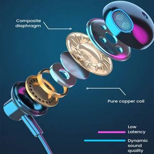 Productos de Venta Caliente 2025, Auriculares Inalámbricos con Banda para el Cuello, Auriculares Bluetooth, Auriculares Inalámbricos para Deporte - Product Image 6