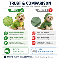Costume de chien en coton et polyester de luxe pour Halloween et Noël, design amusant de dessin animé, vêtements confortables pour petits chiens, vente en gros