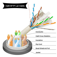 CAT6 kabel berpelindung SFTP, 4 pasang 23AWG tembaga murni 1000FT 305M Roll CAT 6 kabel jaringan Lan Ethernet