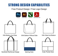 Sac écologique non tissé personnalisé, sac de shopping pliable avec logo, sac non tissé, sacs cadeaux