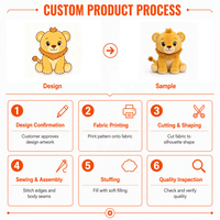 Peluche Lion Personnalisable avec Logo, Ultra Douce en Polyester et Coton PP, Fourniture en Gros pour Marchandises de Marque OEM, Cadeau Promotionnel, Faveur de Fête pour Enfants, Certifié CE