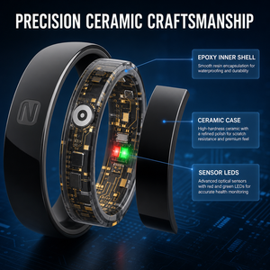 แหวนสมาร์ทแบบกำหนดเองได้ IP68 กันน้ำ สแตนเลสสตีล RFID <span class=keywords><strong>ตรวจ</strong></span>วัดอัตราการเต้นของ<span class=keywords><strong>หัวใจ</strong></span> อุณหภูมิผิวหนัง สำหรับผู้ชายและผู้หญิง - Product Image 3