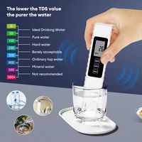 Penjualan pabrik 3in1 TDS/EC Meter pena jenis air TDS Meter portabel TDS Meter untuk akuarium OEM tersedia