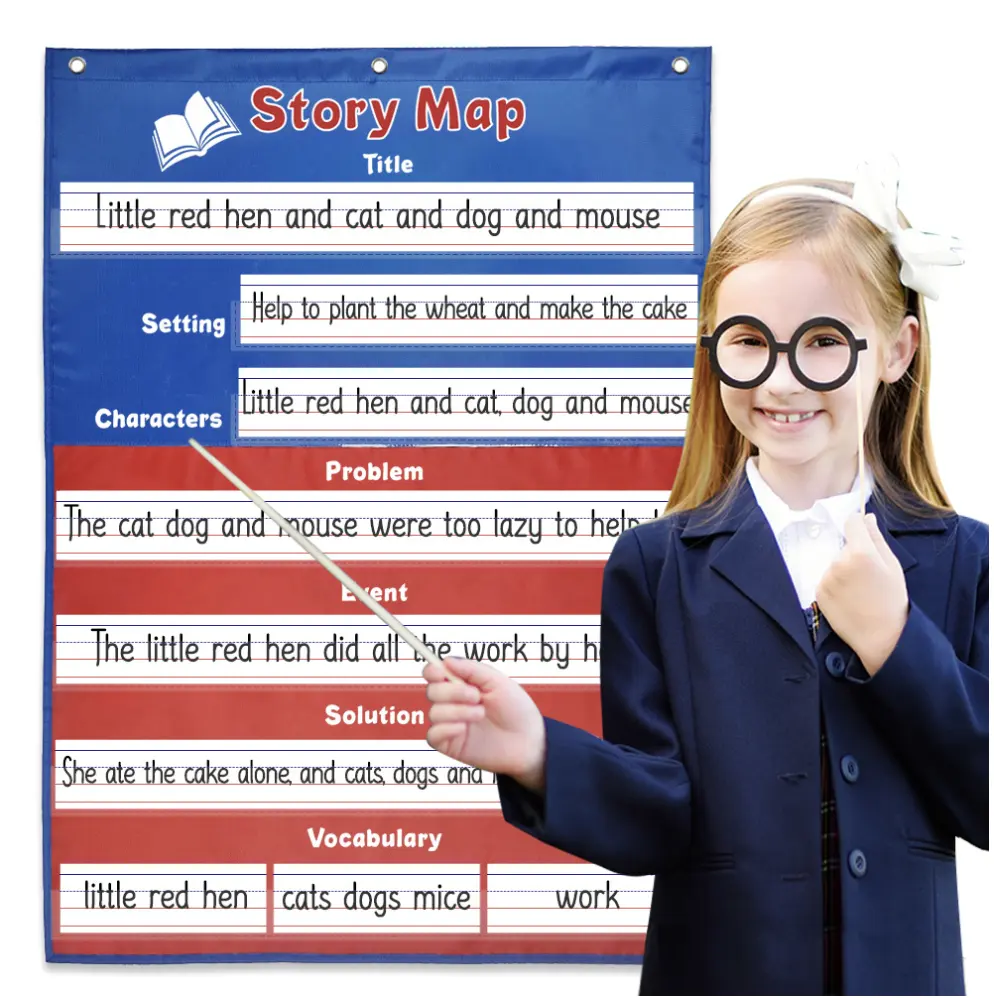 2023 New Kids Baby Early Education School Teach Tool Chart Card Sentence Strip Letter Dry Erase Pockets Story Map Pocket Chart