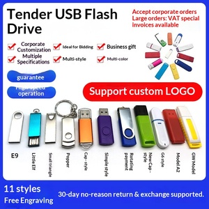 แฟลชไดรฟ์พลาสติกขนาดเล็กแบบขายส่ง ความจุ 128MB-8GB รับทำโลโก้ตามสั่ง ของขวัญ - Product Image 3
