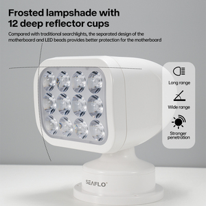 יאכטה end high end ביאכטה הוביל שליטה מרחוק אלחוטית מרחוק באמצעות זרקור 360 - Product Image 3