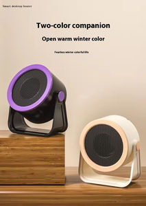 Nouveau mini radiateur soufflant électrique portable en céramique PTC à chauffage rapide pour usage domestique, bureau et chambre en hiver - Product Image 5