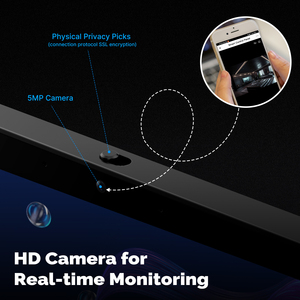 Moes tuya nhà thông minh Bảng điều khiển Max 10.1 inch màn hình với màu xanh răng ZigBee Gateway được xây dựng trong xây dựng liên lạc tương thích - Product Image 5