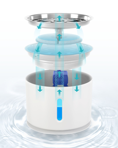 Fontaine d'eau intelligente USB pour animaux de compagnie, distributeur d'eau pour animaux de compagnie, <span class=keywords><strong>chat</strong></span> et chien, bol d'alimentation en eau avec lumière LED - Product Image 2