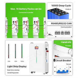 Baterai Prisma Lifepo4 <span class=keywords><strong>3.2v</strong></span> Ev 280ah Baterai <span class=keywords><strong>Lithium</strong></span> Lifepo4 <span class=keywords><strong>Lithium</strong></span> <span class=keywords><strong>Ion</strong></span> 280ah Energi Ev <span class=keywords><strong>3.2v</strong></span> Sel Baterai Lf280k - Product Image 1