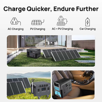 Station d'alimentation solaire portable électrique RHT Allemagne Stock Home Camping 300W 500W 1500W 2400W 220V personnalisée