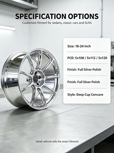 JJSEES Llantas Forjadas Personalizadas en Oferta, 5X115 5X120 5X108 5X130, Rines de 18 19 20 21 22 Pulgadas para BMW Audi <span class=keywords><strong>Porsche</strong></span> A7 Q5 M2 M3 - Product Image 4