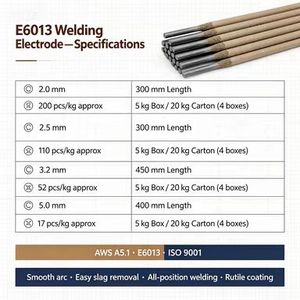 Varillas <span class=keywords><strong>de</strong></span> Soldadura AWS A5.<span class=keywords><strong>1</strong></span> E6013, <span class=keywords><strong>Electrodo</strong></span> <span class=keywords><strong>de</strong></span> Soldadura <span class=keywords><strong>de</strong></span> 2.5/3.2/4/5 mm, 3/32, <span class=keywords><strong>1</strong></span>/8, 5/32, 3/<span class=keywords><strong>16</strong></span>, Acero al Carbono, Directo <span class=keywords><strong>de</strong></span> Fábrica - Product Image 3