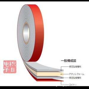 3M GT7120 Acrylic Foam Tape Thermoplastic Hybrid <b>Polymer</b> Car Films - Product Image 4