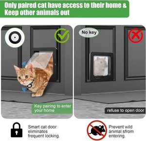 Porte intelligente pour animaux de compagnie <span class=keywords><strong>avec</strong></span> scanner <span class=keywords><strong>électronique</strong></span> d'identification des animaux à l'entrée, ouverture automatique, <span class=keywords><strong>collier</strong></span> RFID, micro-puce, trappe pour chat, petit chien - Product Image 2