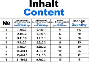 ISO-PROFI <span class=keywords><strong>357</strong></span> pièces, boîte <span class=keywords><strong>Magnum</strong></span>, assortiment de gaines thermorétractables en polyoléfine, rapport de rétraction 2:1, transparent - Product Image 5