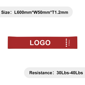 Fitness <b>Band</b> 5-Pack, Resistance <b>Bands</b> Exercise Loop Set, Elastic <b>Workout</b> <b>Bands</b> for Home Fitness, Physical Therapy - Product Image 6