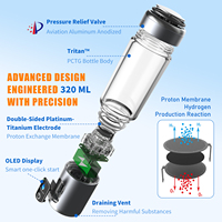 PHYFLOW Modèle Privé 320ML 8000PPB Générateur d'Eau Hydrogénée Sans BPA en Tritan avec Soupape de Décompression