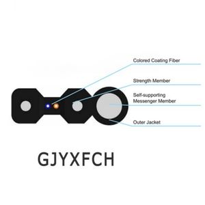 कारखाने की आपूर्ति 6 8 10 12 16 कोर आउटडोर फाइबर ऑप्टिक केबल - Product Image 6