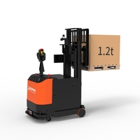 Chariot élévateur à contrepoids autonome Reeman 1200 kg Hammer 2.0 pour le transport de palettes cruciformes en entrepôt