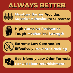 Độ bám dính cao vữa tự san phẳng chịu nước Epoxy Polymer biến đổi nước cho lớp phủ chất lỏng sàn cũ - Product Image 3