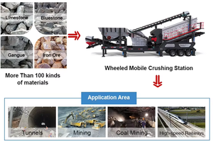 2025 OEM mobil taş kırma istasyonu fiyat dizel darbe kırma tesisi konveyör çekiç madencilik kaya taş çeneli kırıcılar makinesi - Product Image 4
