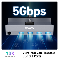 Commutateur KVM BENFEI USB 3.0 HD MI (8K 60Hz) avec 4 ports USB 3.0 pour 2 ordinateurs partageant un moniteur, un clavier et une souris
