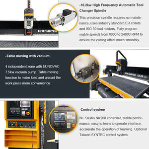 Machine de fraisage CNC 3 axes ATC 1325 3D à vente rapide pour portes en bois, armoires, modèles architecturaux, plaques en <span class=keywords><strong>plastique</strong></span> et bakélite - Product Image 5