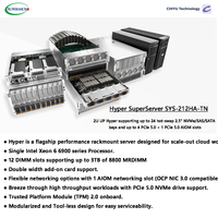 Supermicro Hyper SuperServer SYS-212HA-TN 2U Rackmount, processeur Intel Xeon série 6900, 24 baies NVMe à échange à chaud, serveur IA 3 To