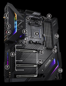 เมนบอร์ด X570 ชิปเซ็ต รองรับอีเธอร์เน็ต 10GB และช่อง PCIe 4.0 รองรับโปรเซสเซอร์ AM4 รุ่น 5900X - Product Image 6