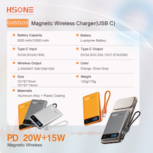 LDJ05 Banco de Energía Magnético Ultra Delgado, Carga Rápida de 15W 22.5W, Pantalla TFT, 5000mAh 10000mAh, Aprobado por Aerolíneas, OEM Personalizado - Product Image 6