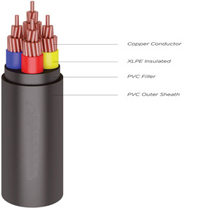 Câble U1000R02V <span class=keywords><strong>U1000R2V</strong></span> & AR2V-(N)2XY U-1000 R2V (industriel non blindé) - Product Image 3