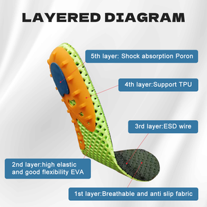 Plantillas ortopédicas para pies planos, plantillas ortopédicas para aliviar los pies planos, plantillas ortopédicas deportivas antigiro - Product Image 2