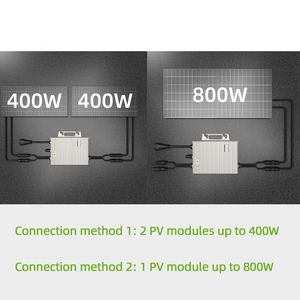 Panneau solaire monophasé à micro-onduleur de 800W avec contrôle de l'application Tuya et certification VDE <span class=keywords><strong>Sortie</strong></span> CA d'accès au réseau - Product Image 3