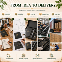 Ensemble Cadeau de Voyage de Luxe Personnalisé en Cuir pour Entreprises : Porte-Passeport, Étiquette de Bagage, Carnet de Voyage, Stylo et Coffret Cadeau
