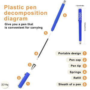 Bolígrafos de Gel Negros de Plástico Personalizados al por Mayor de 0.5 mm con Logotipo Impreso para Uso Promocional, Regalo de Oficina, Regalo de Navidad - Product Image 2