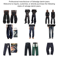 Jeans de Mezclilla Japonesa Cruda de 15.5 oz, Mezclilla Selvage Teñida en Verde para Hombre