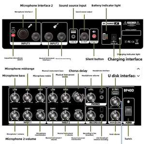 Haut-Parleur <span class=keywords><strong>de</strong></span> <span class=keywords><strong>Rue</strong></span> Performant Bp40 Bp40D, Idéal pour Guitare Acoustique, Chant, <span class=keywords><strong>Saxophone</strong></span> et Clavier Numérique/Basson - Product Image 6