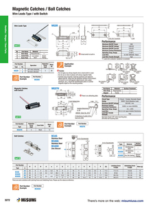 Zcumbkh POM hướng dẫn Bánh xe nhựa tráng con lăn với Vít Ốc Vít khác - Product Image 2